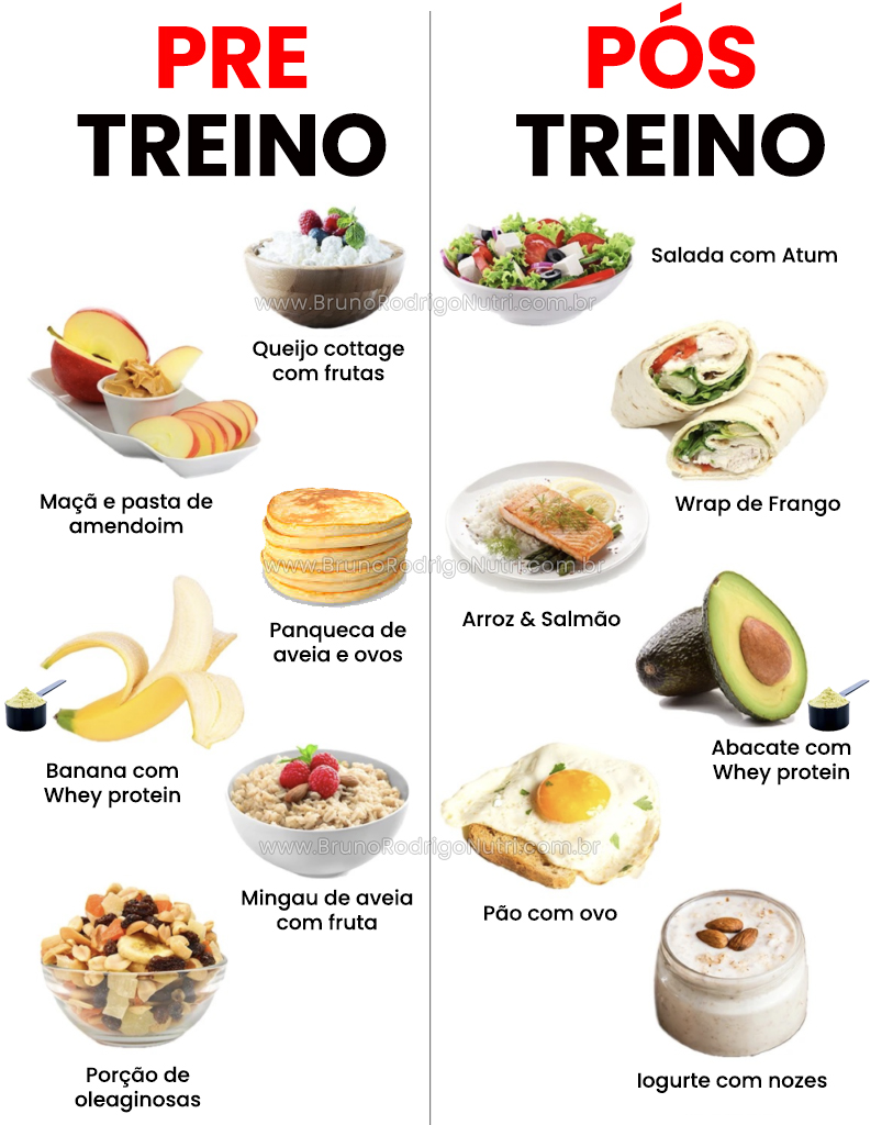 Cardápio pré e pós treino para ganho de massa muscular