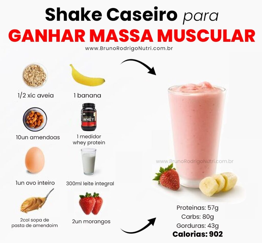 Shake para Ganhar Massa Muscular