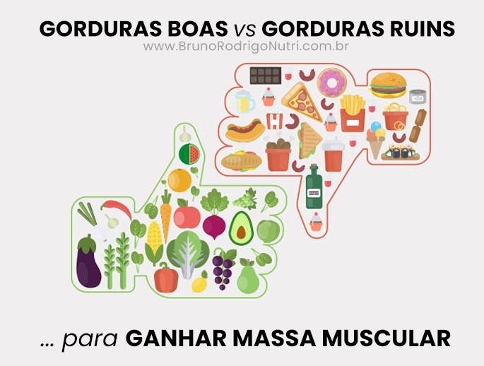 Gorduras Boas para Ganhar Massa Muscular